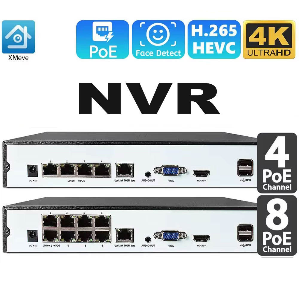 Webcam 4K - 4-канальный 8-канальный 48 В POE 4K