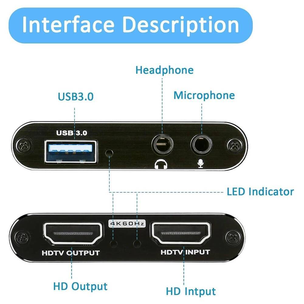 4K HDMI-совместимая с USB 3.0  – обзор и цена Pc Gaming Games