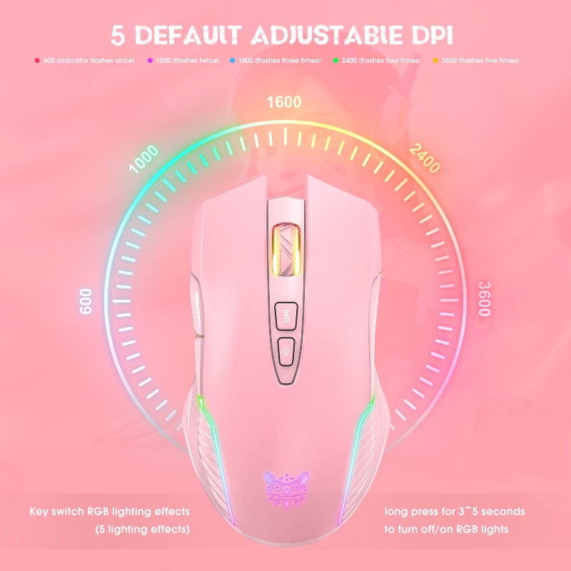 Беспроводная/проводная игровая – обзор и цена Pc Gaming X3D