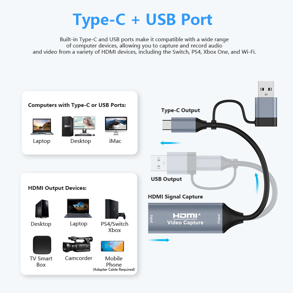 4K 2 в 1 USB 2.0 Карта видеоза – обзор и цена Pc Gaming Games
