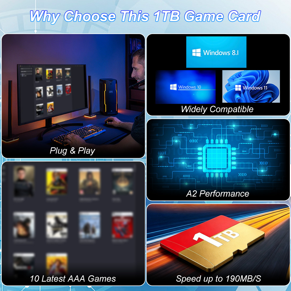 Игровая TF-карта JMachen 1 ТБ  – обзор и цена Pc Gaming Aaa