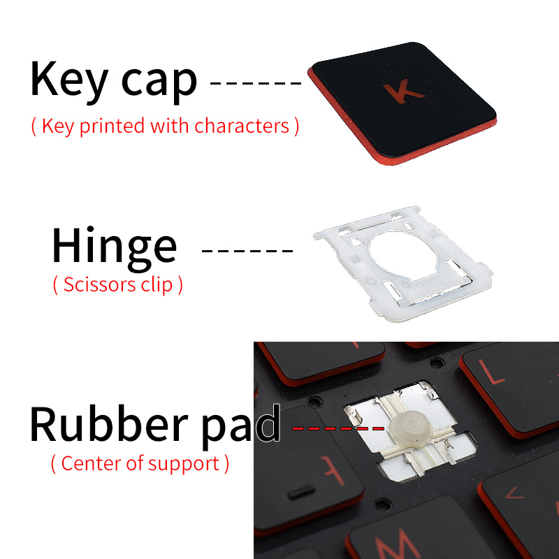 Оригинальная сменная шарнирная – обзор и цена Pc Gaming Apple