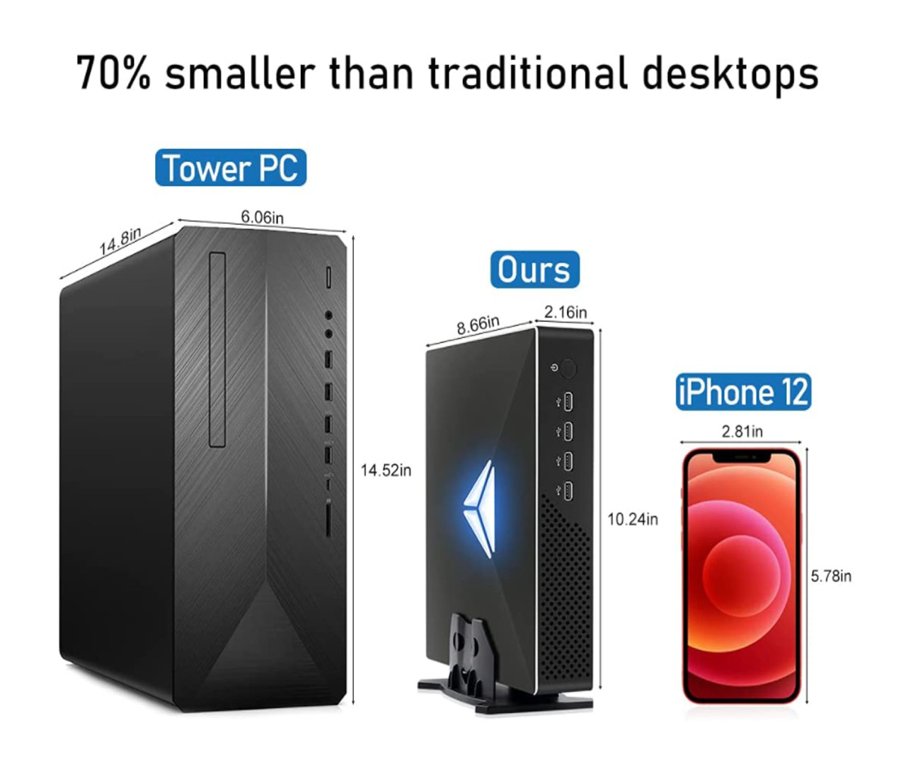 Игровой мини-ПК 10-го поколени – обзор и цена Pc Gaming Core I5
