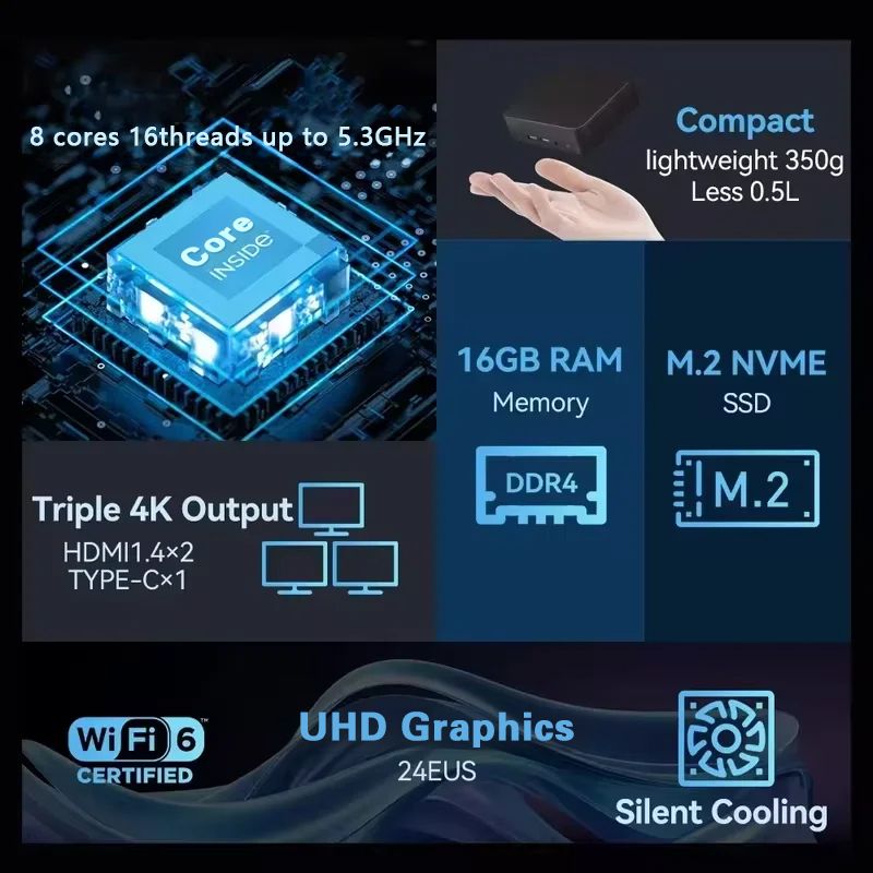 НОВЫЙ Мини-ПК Windows 11 Pro I – обзор и цена Pc Gaming Dell