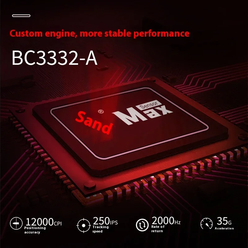 Проводная мышь A4tech Bloody W – обзор и цена Pc Gaming X3D